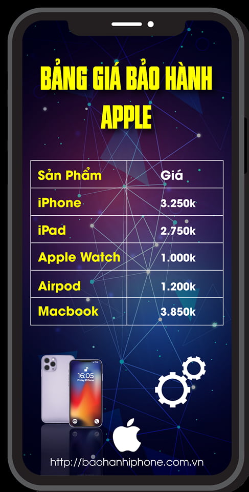 Dịch vụ đổi gửi bảo hành iphone ipad airpod apple watch xách tay Mỹ tại tphcm việt nam