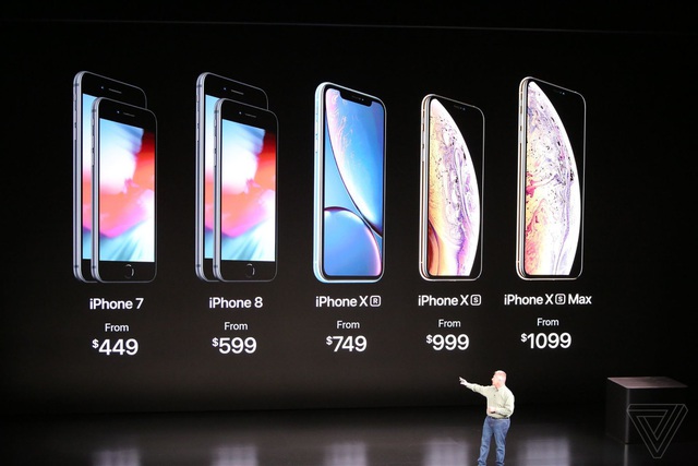 iPhone SE 2 chỉ là phiên bản thu nhỏ của iPhone X